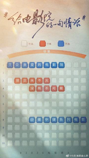 买个假的澳洲首都领地驾驶证